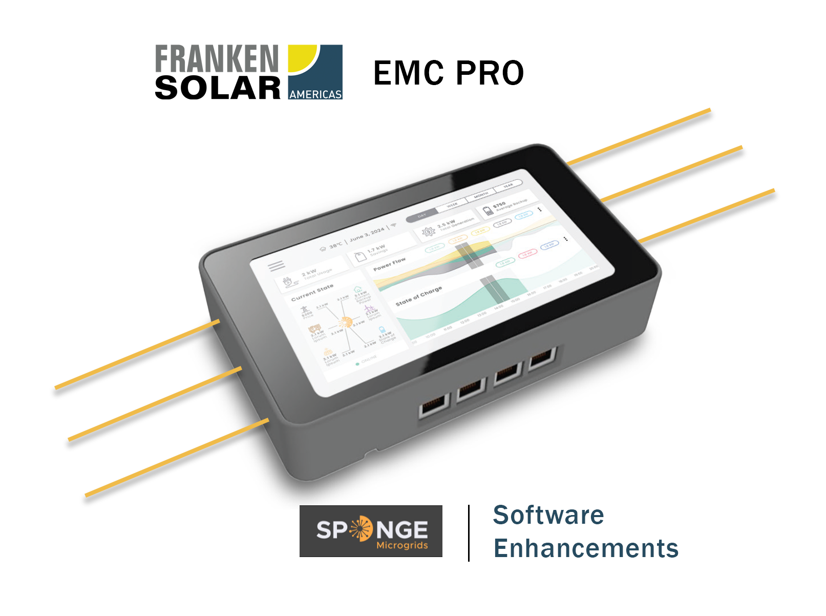 Sponge – EMC Pro Upgrades & Optimizations