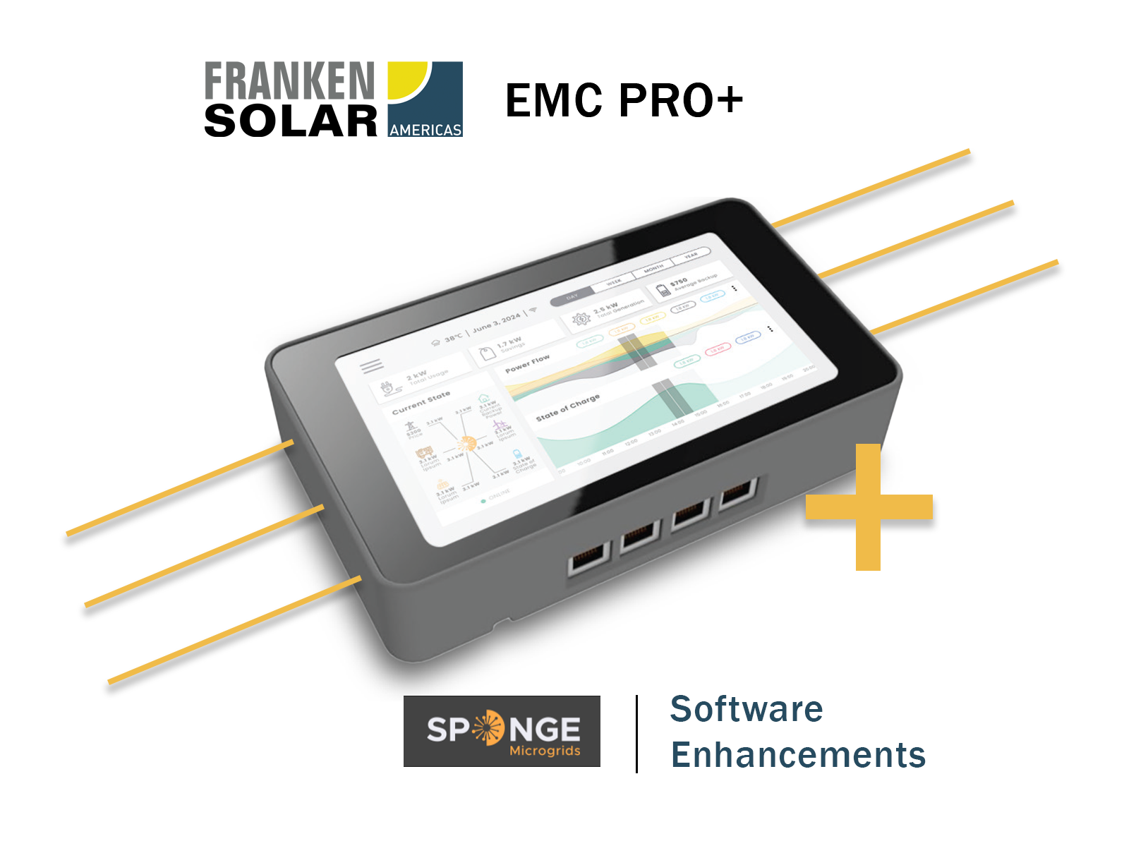Sponge – EMC Pro+ Upgrades & Optimizations