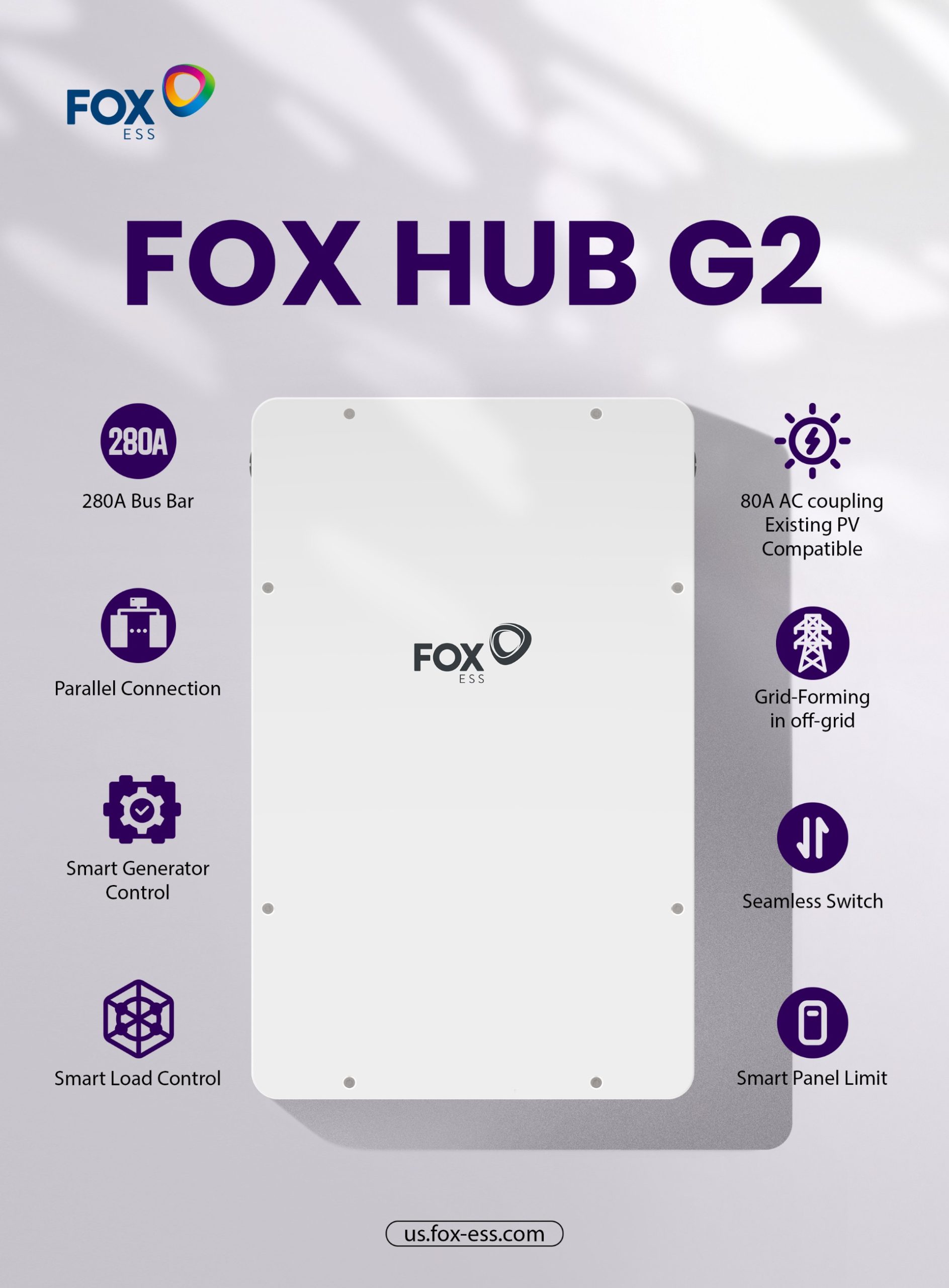 Frankensolar Brings FOX ESS to Canada, Expanding the Future of Whole-Home Energy Storage 